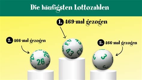 die 6 am häufigsten gezogenen lottozahlen